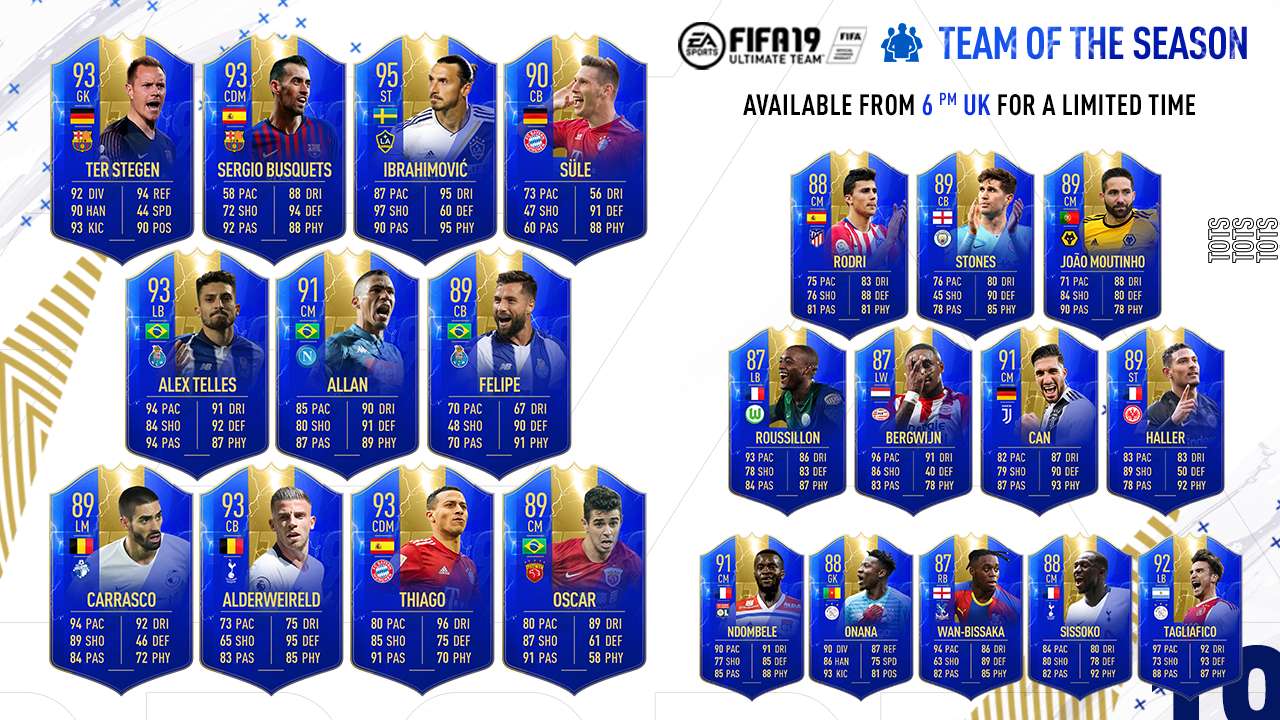 FIFA 19 Community TOTS