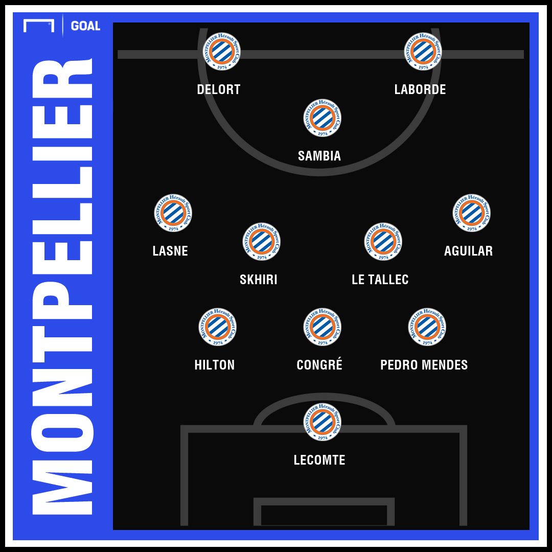 GFX Montpellier 15022019