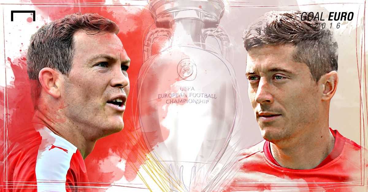 GFX Switzerland V Poland