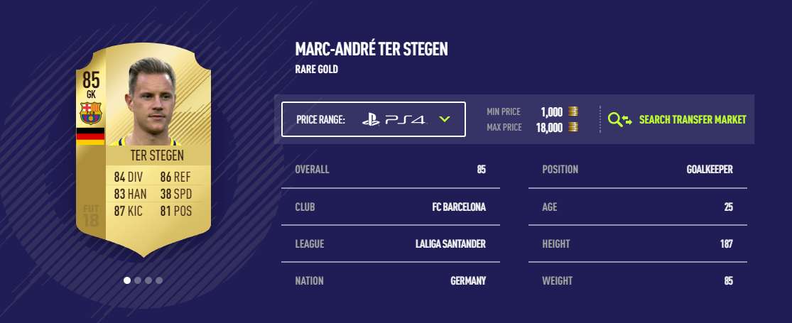 FIFA 18 Ter Stegen