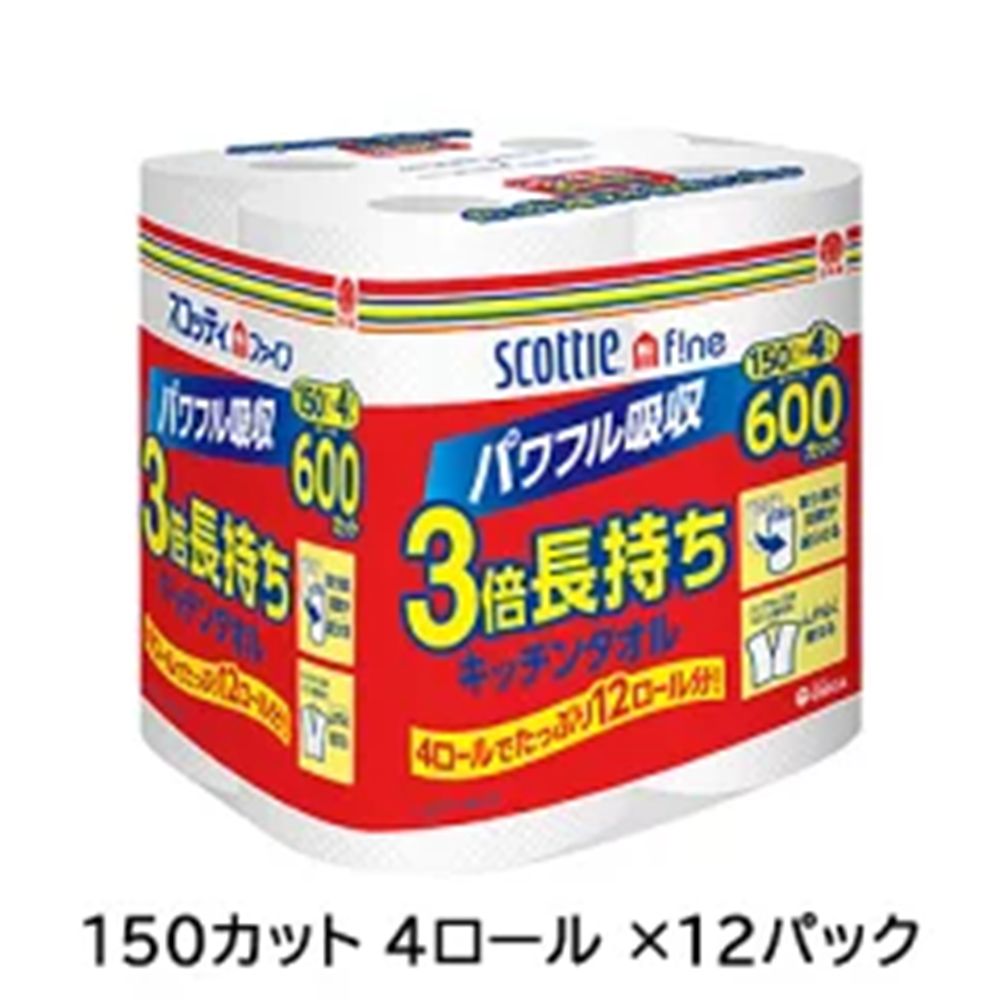 21 rakuten super sale 2025