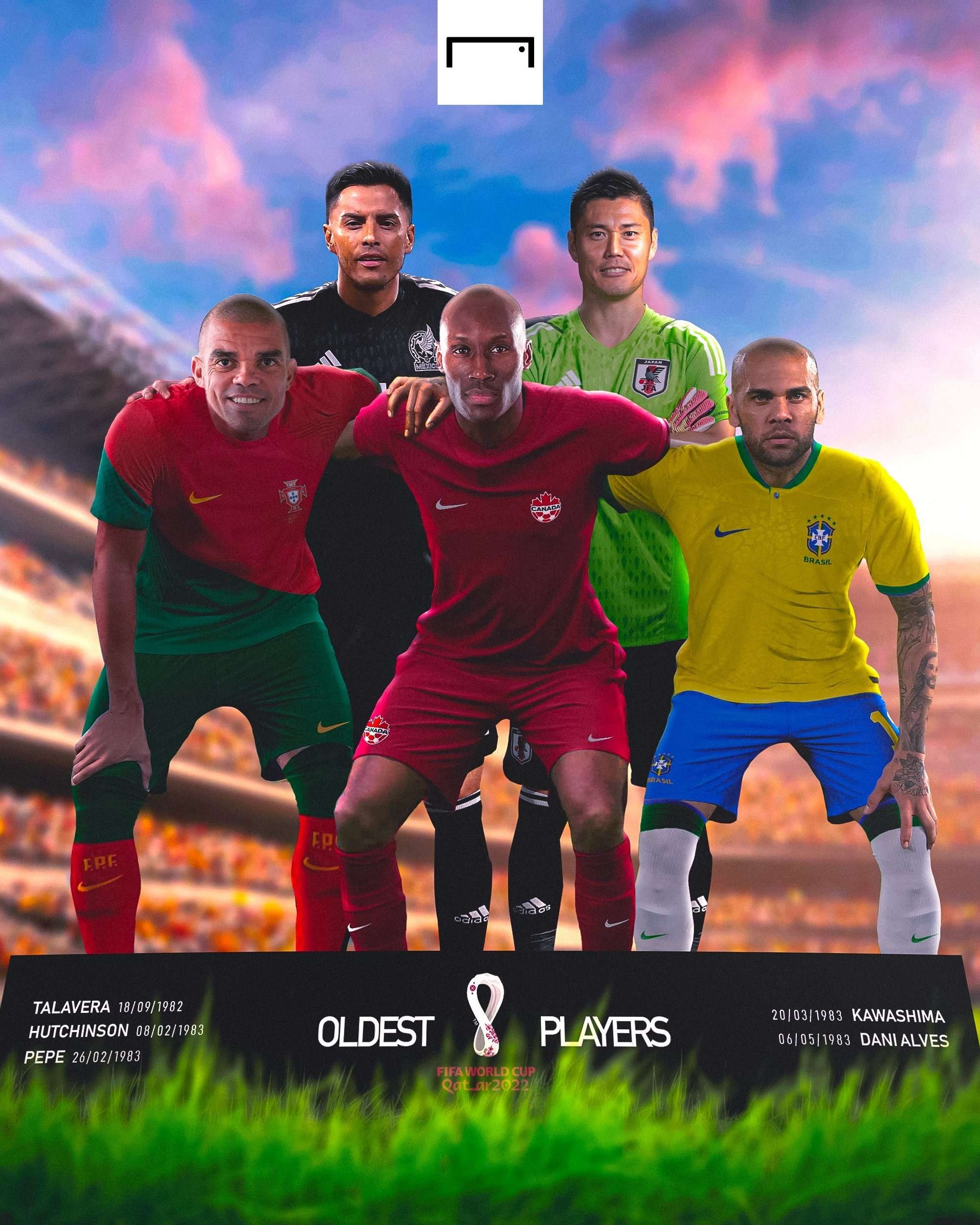 The oldest players at the 2022 World Cup