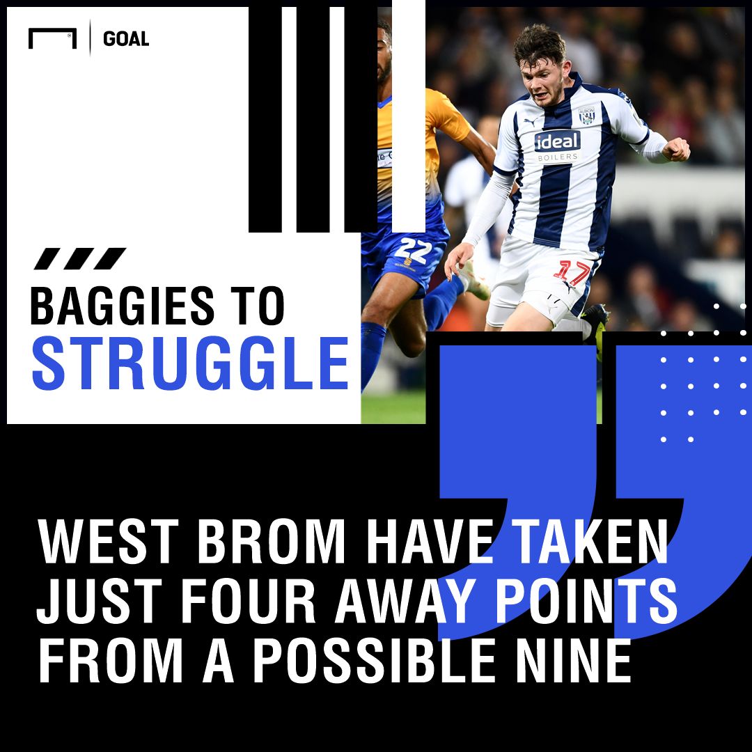 Birmingham West Brom graphic