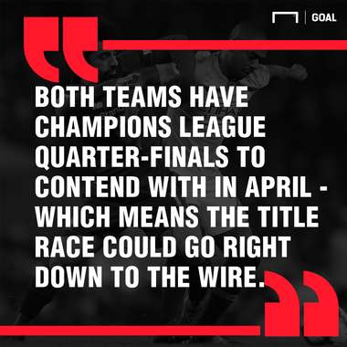 Premier League title race graphic