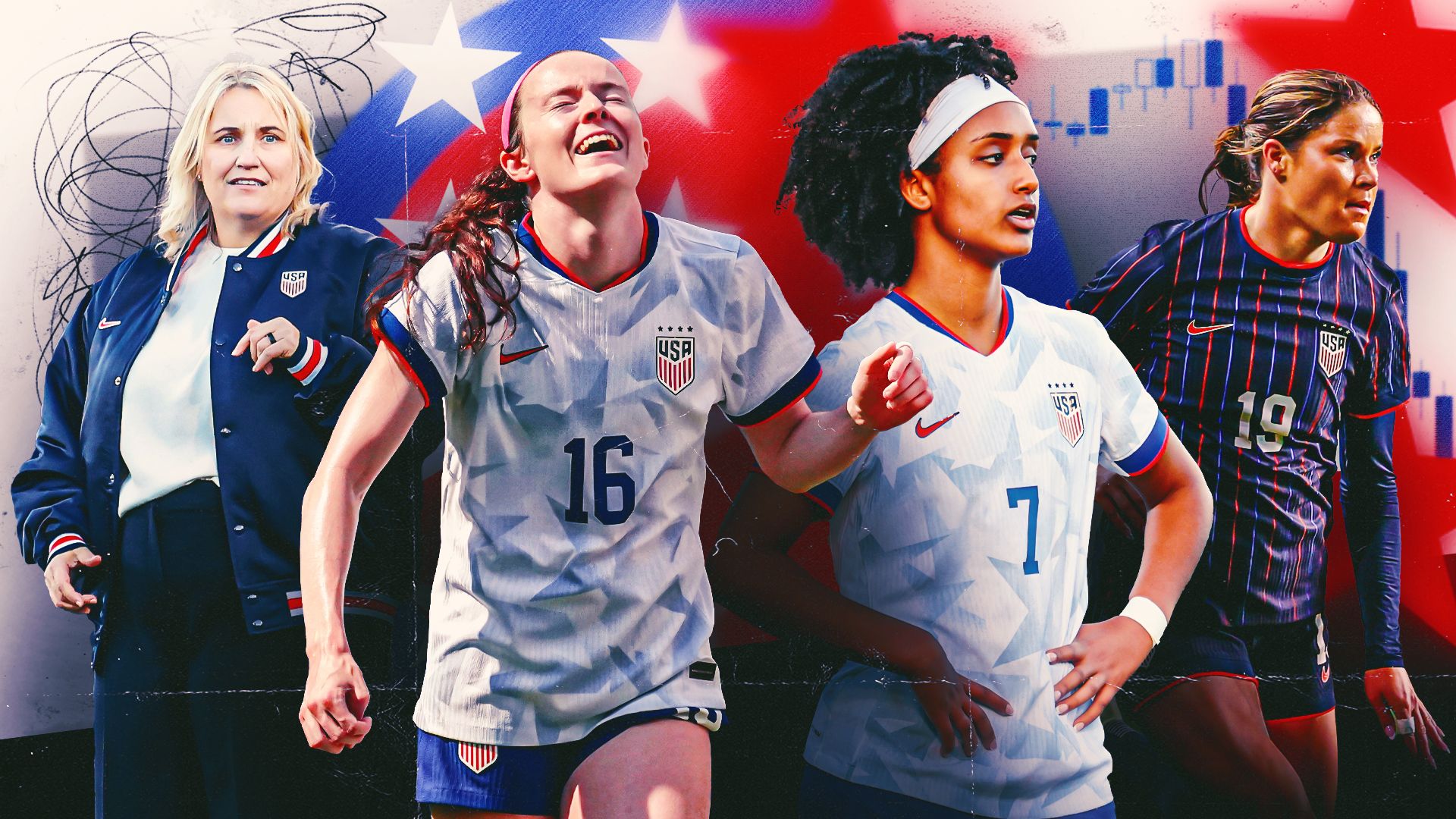 Emma Hayes, Emma Sears, Lily Yohannes, Rose Lavelle