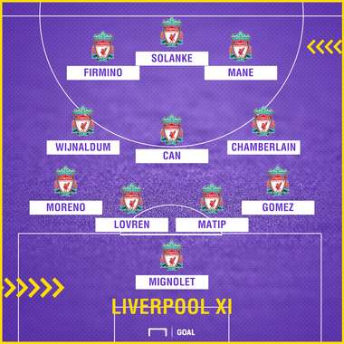 Liverpool XI GFX