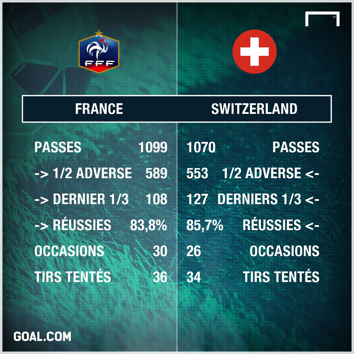 PS France-Suisse