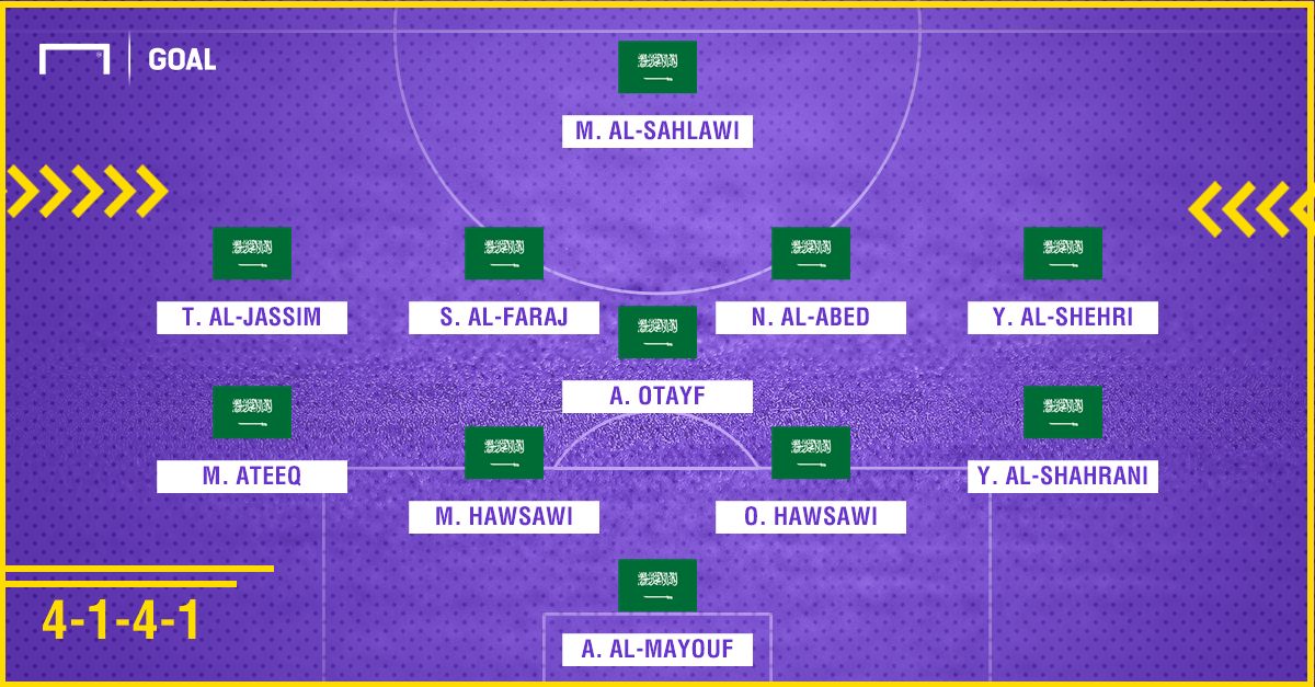 Arábia Saudita | 10052018