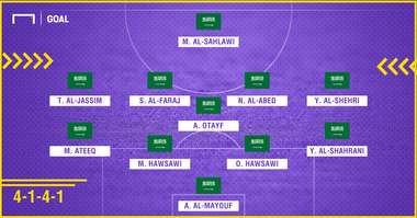 Arábia Saudita | 10052018