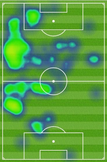 Paul Pogba Heat Map