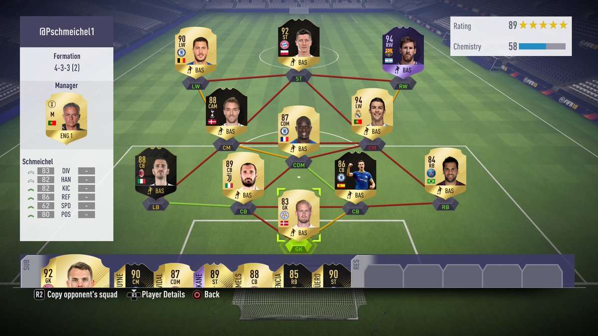 FIFA 18 Schmeichel Squad