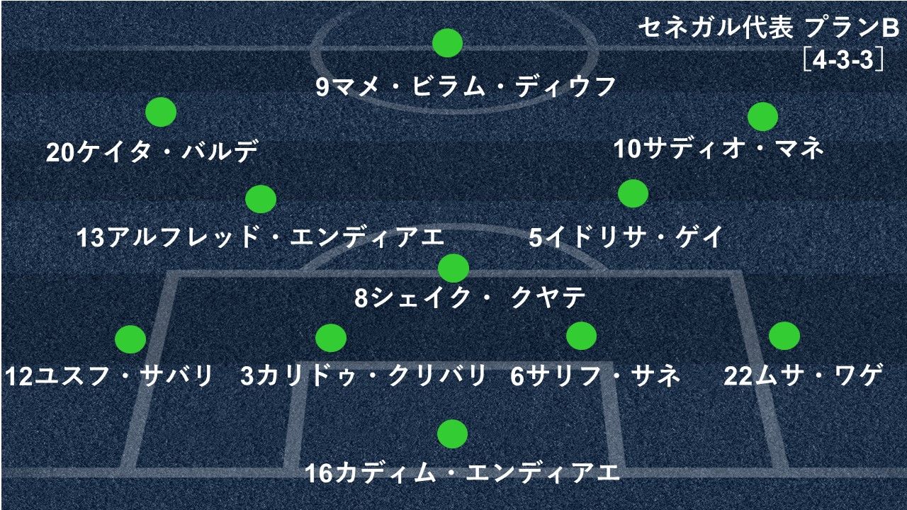 2018-06-23-senegal-japan-formation