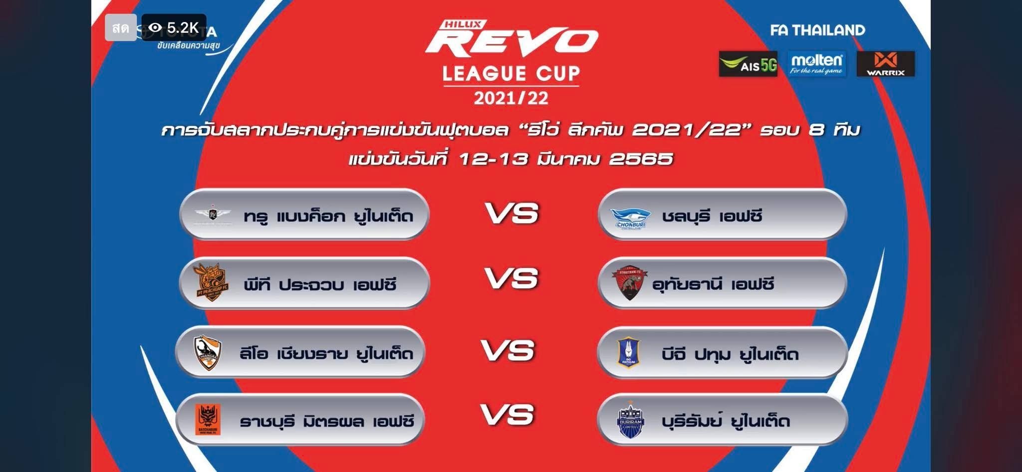 ลีกคัพ 8 ทีมสุดท้าย