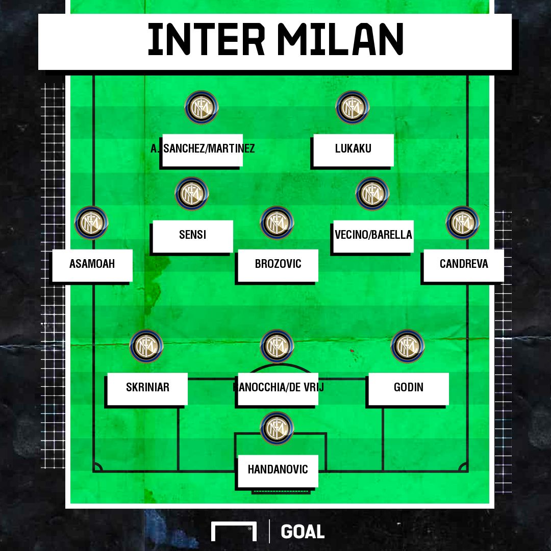 XI Inter