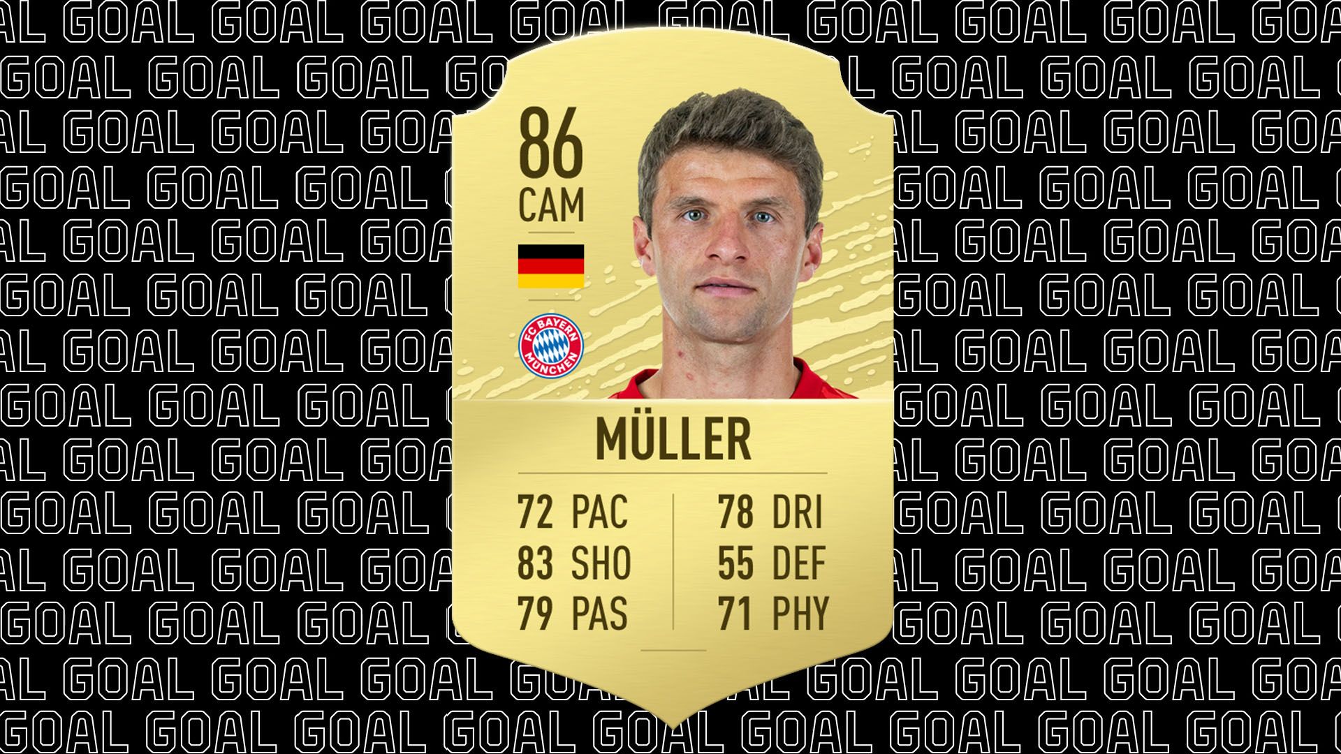 Muller FIFA 20