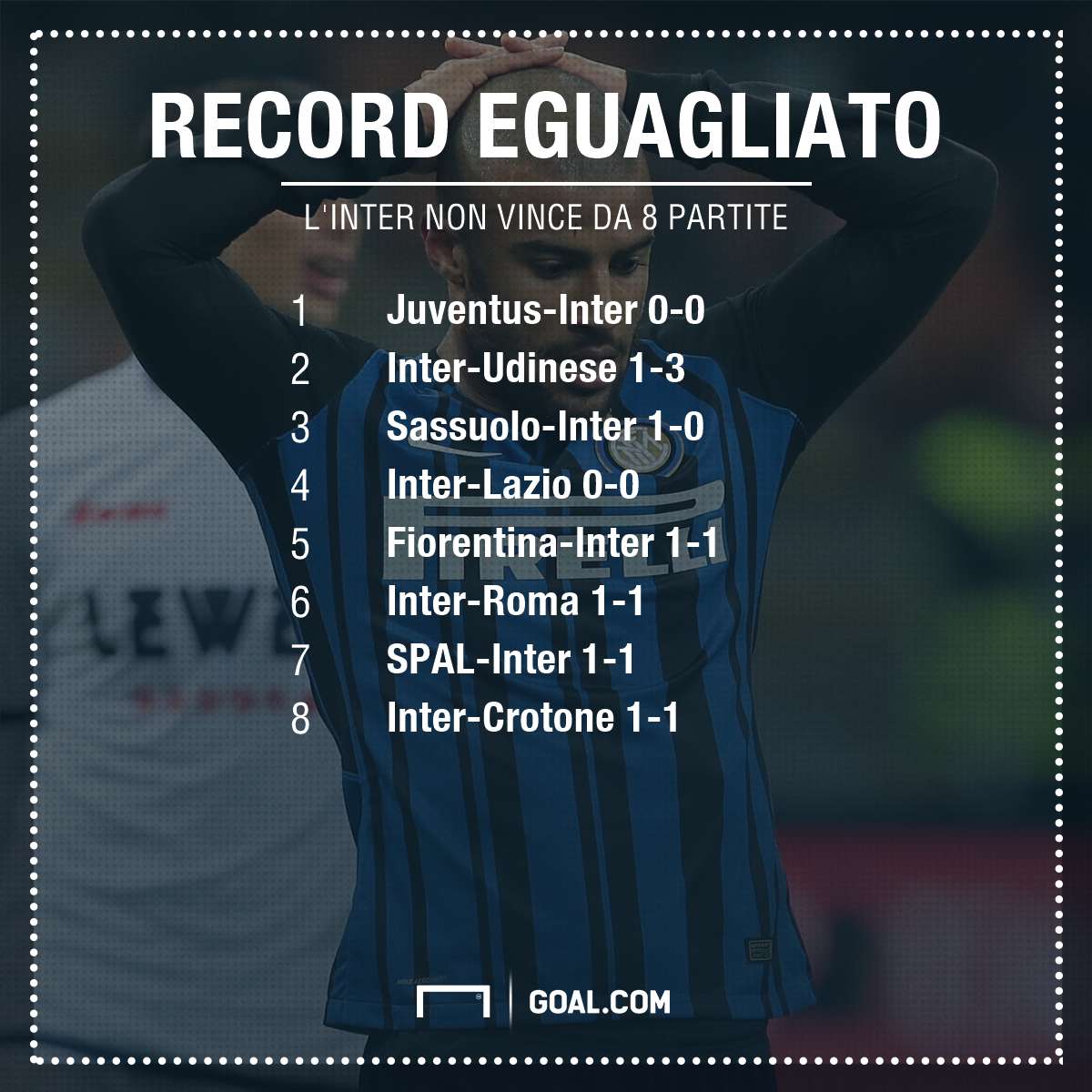 Inter PS