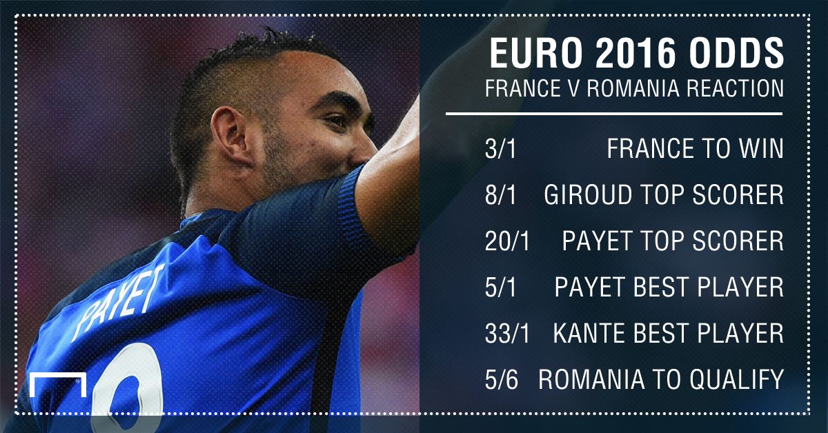 GFX STATS FRANCE V ROMANIA