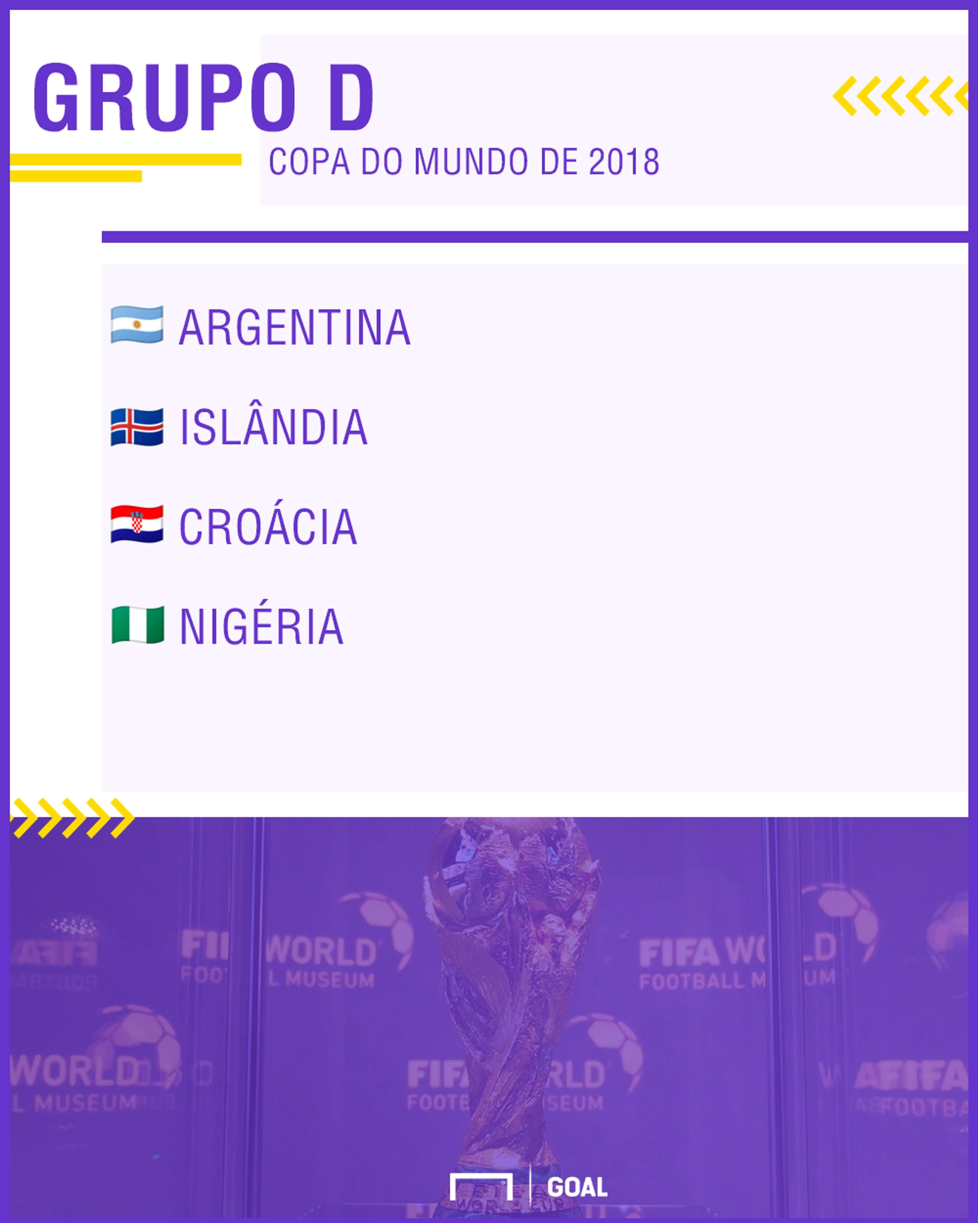 Grupo D Copa do Mundo 2018