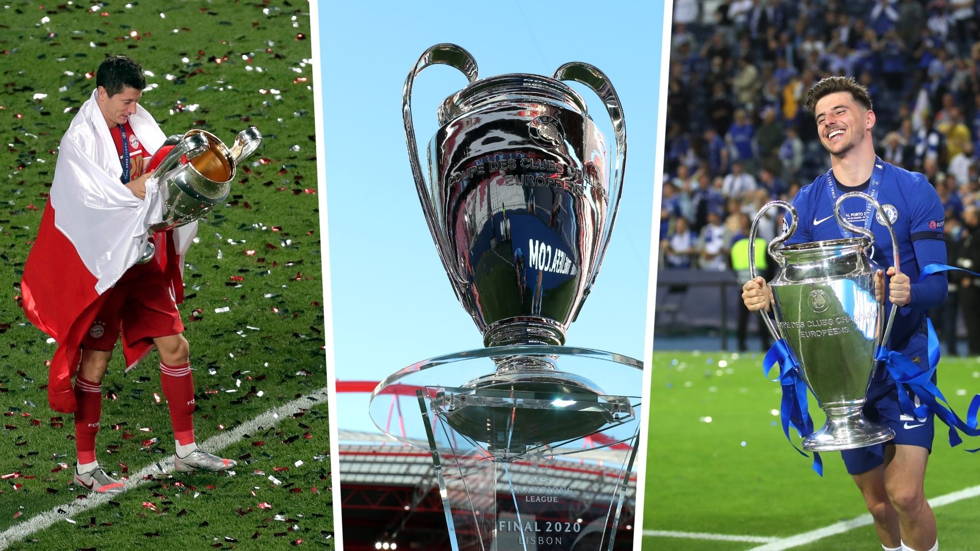 Champions League Trophy