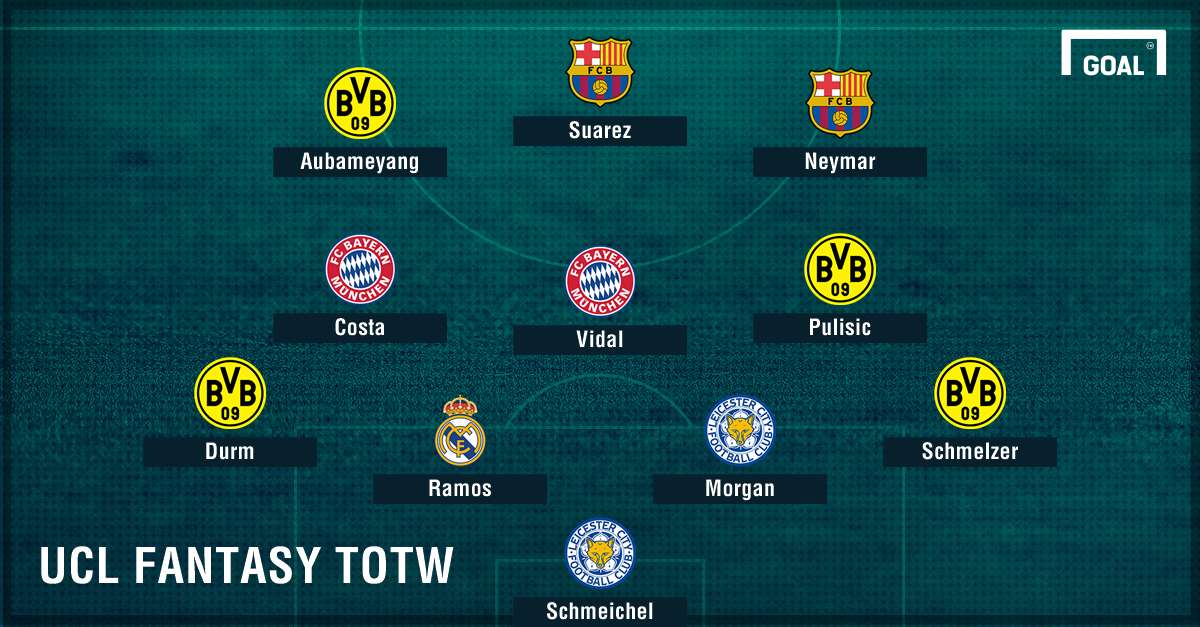 GFX UCL TOTW LAST 16 LEG 2