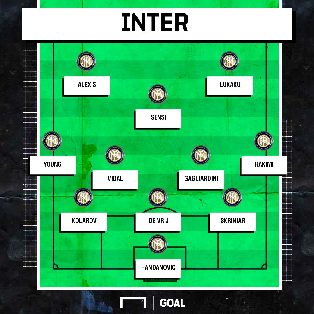 Inter PS