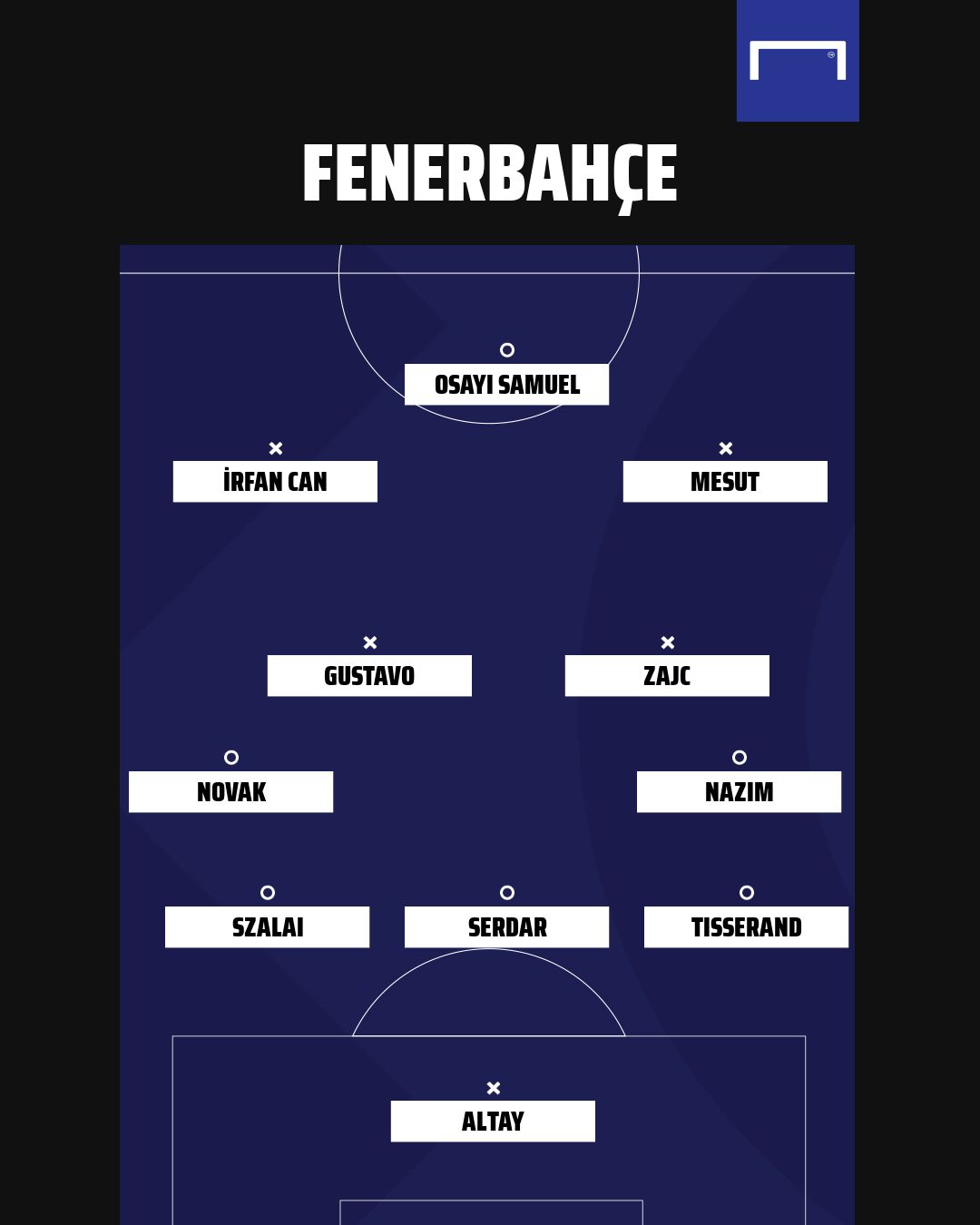 Fenerbahçe