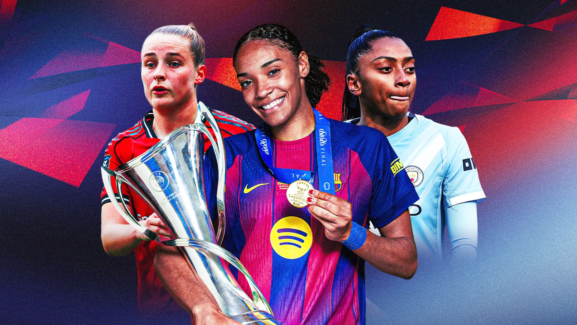 Women's transfer targets GFX