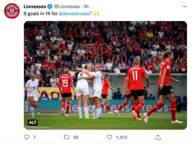 England reaction
