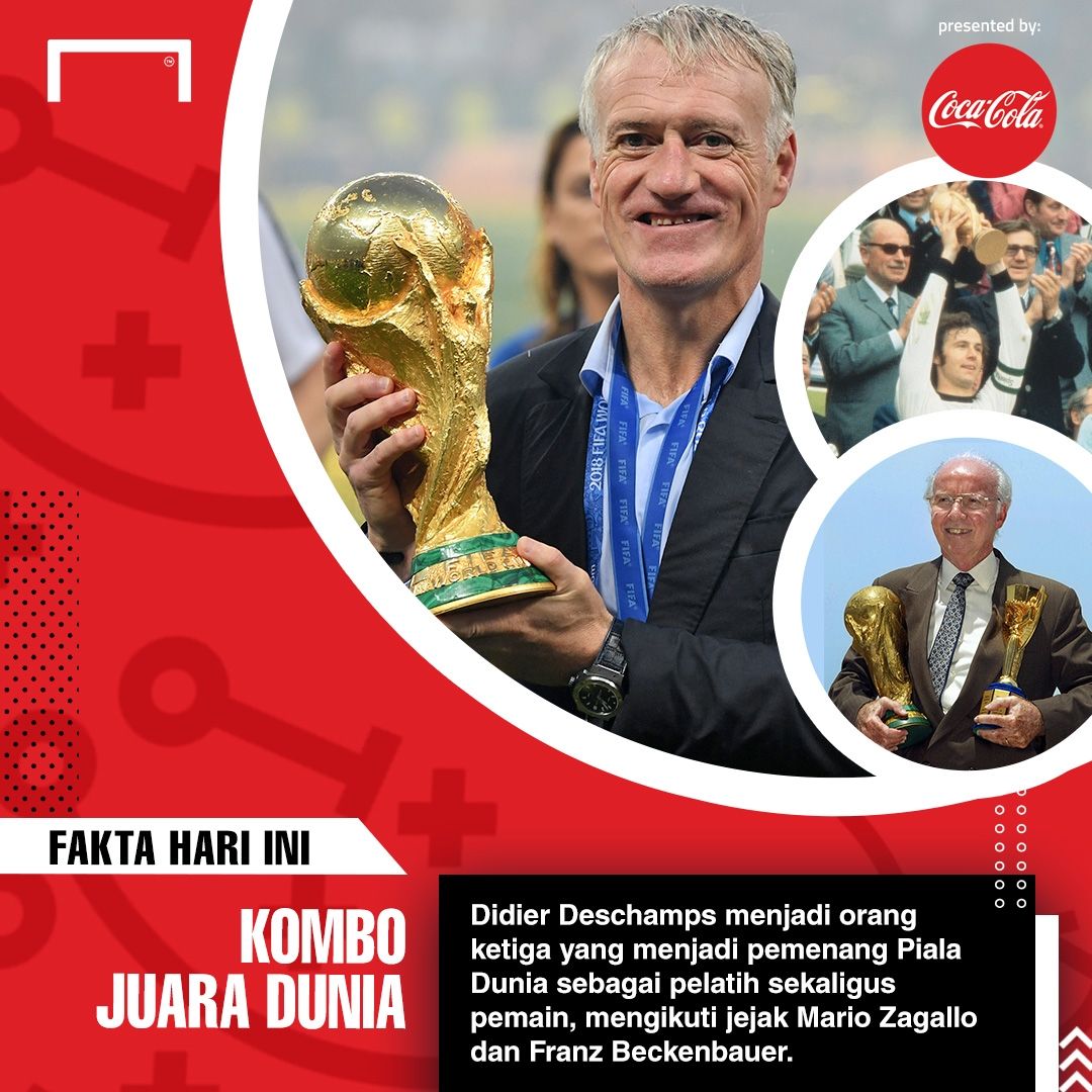 Coca Cola - Fakta Hari ini - Didier Deschamps