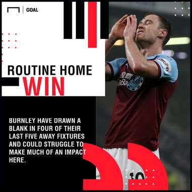 Arsenal Burnley graphic