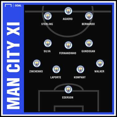 Manchester City XI