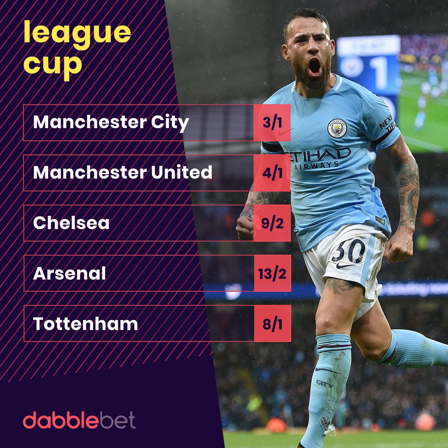 GFX DABBLE LEAGUE CUP WINNER