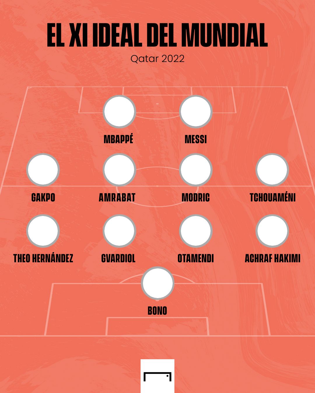 442 XI Mundial Qatar 2022