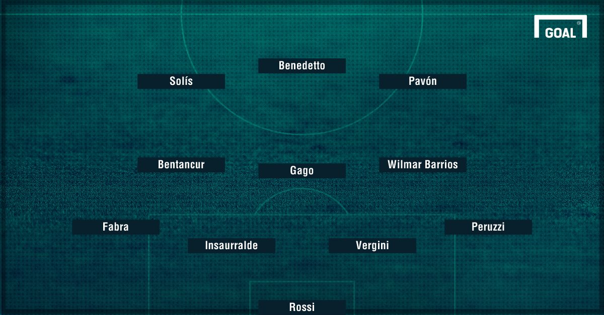Boca Arsenal PS
