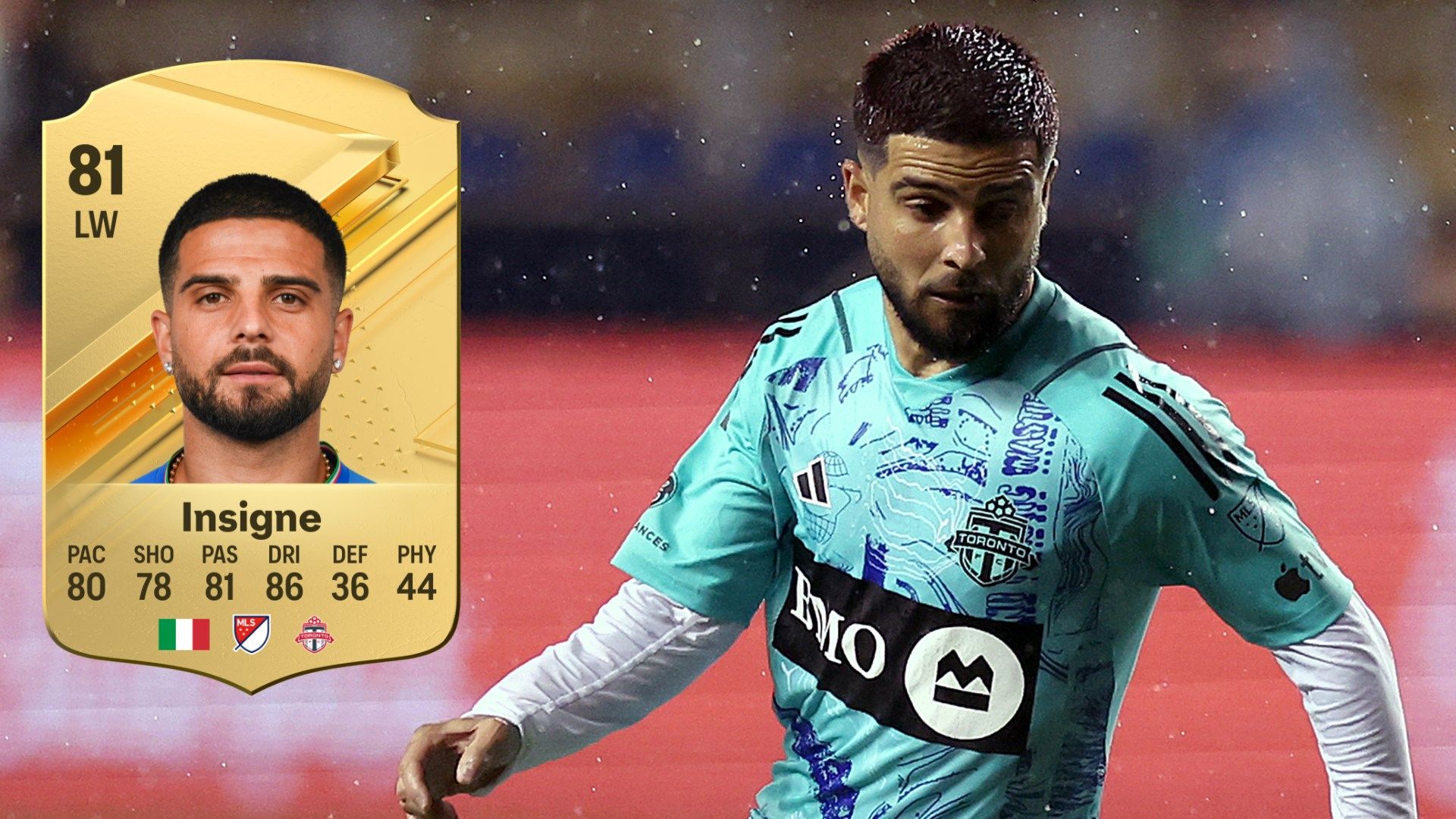 Lorenzo Insigne EAFC