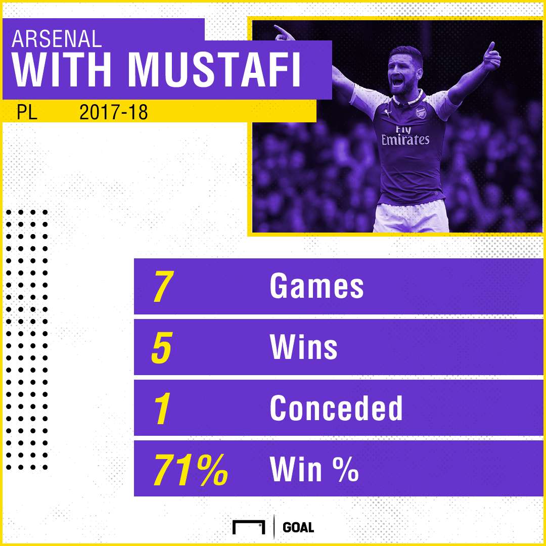 Mustafi