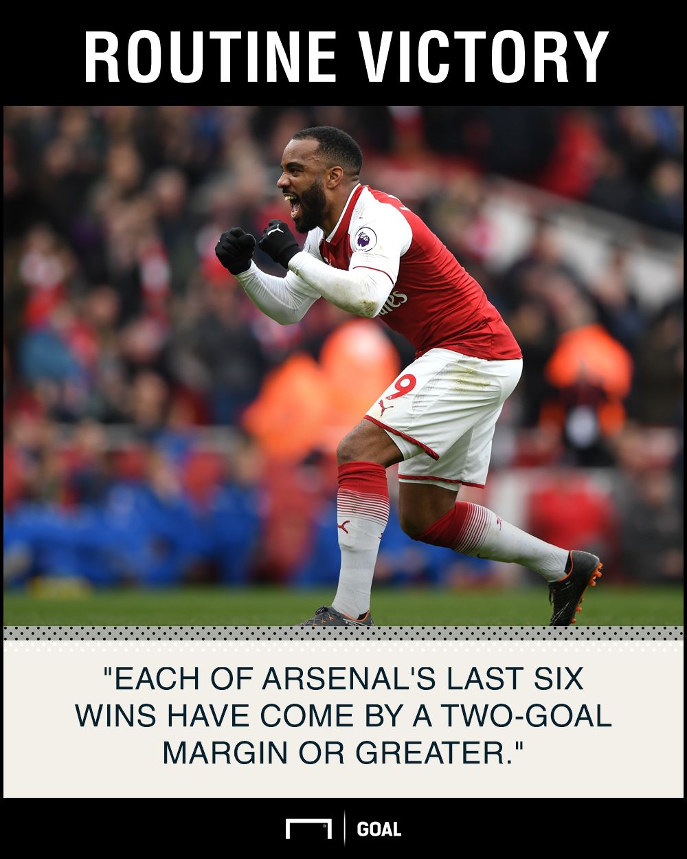 Arsenal CSKA graphic