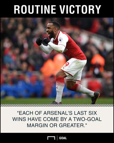 Arsenal CSKA graphic