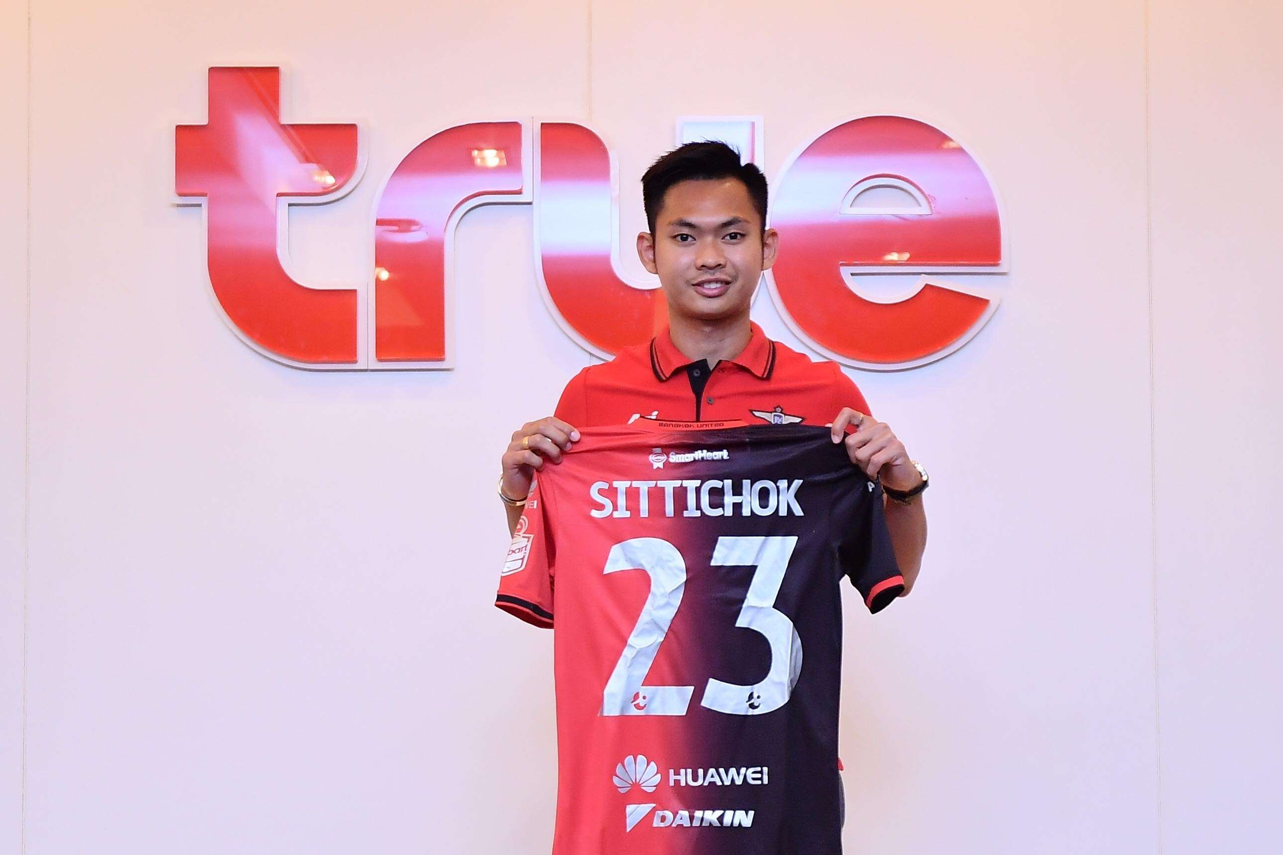 สิทธิโชค กันหนู