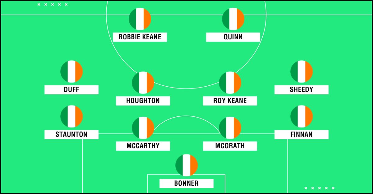 Ireland World Cup mix 11
