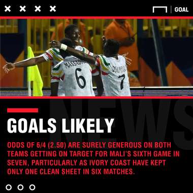 Mali Ivory Coast graphic