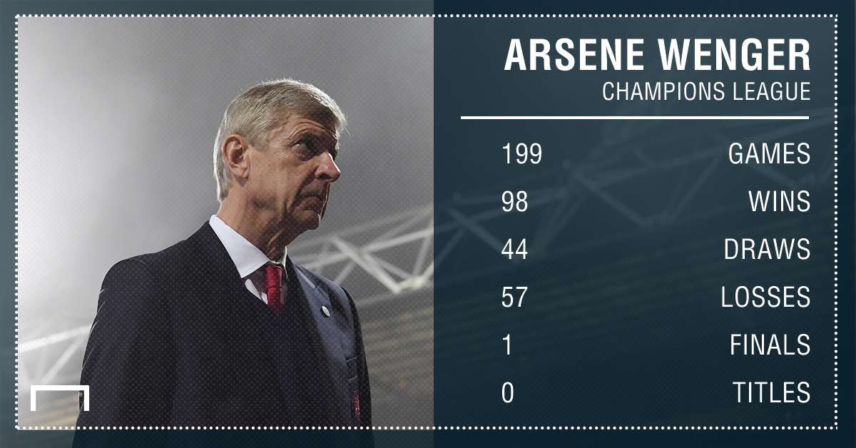 Arsene Wenger Champions League PS