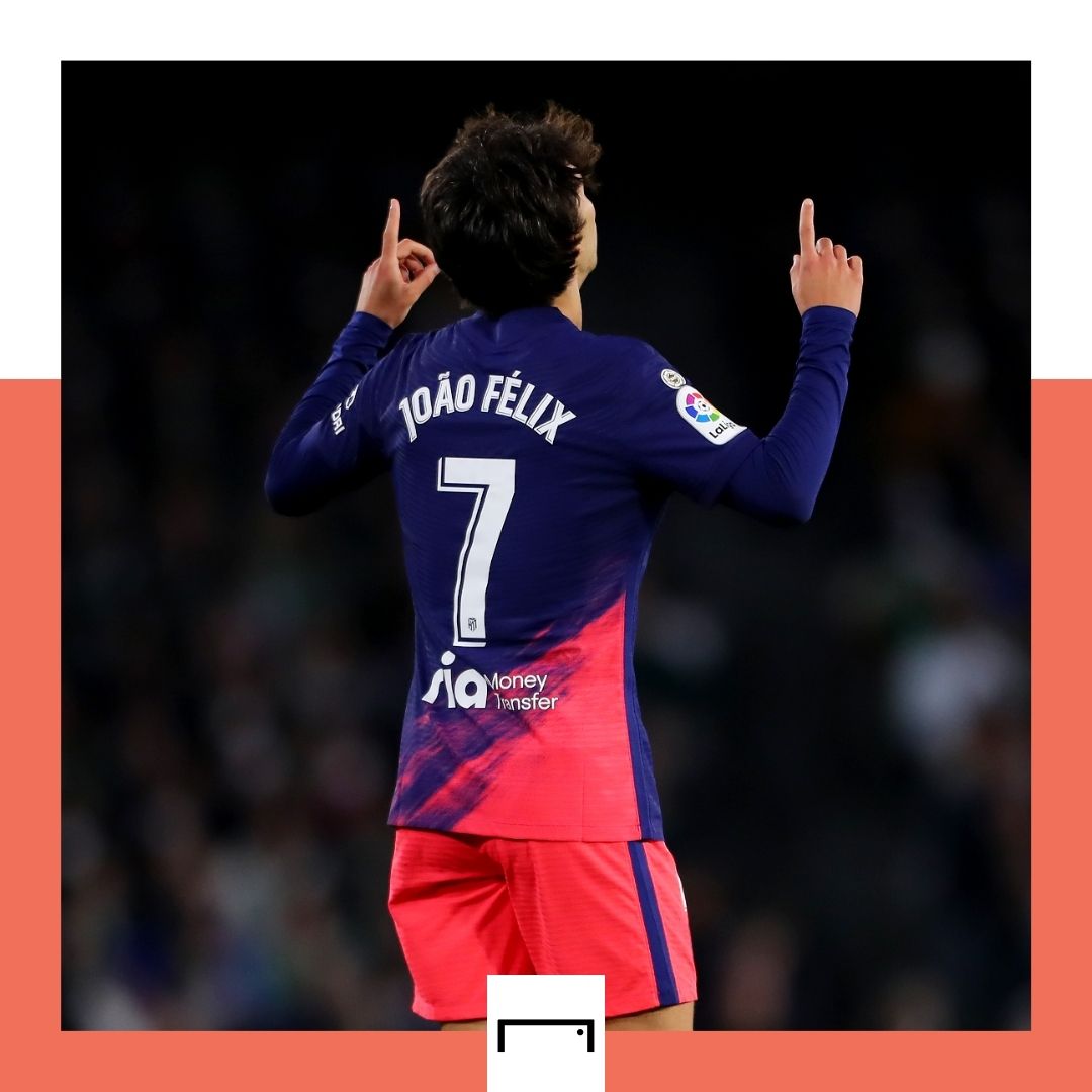 Joao Felix Atletico Madrid GFX 