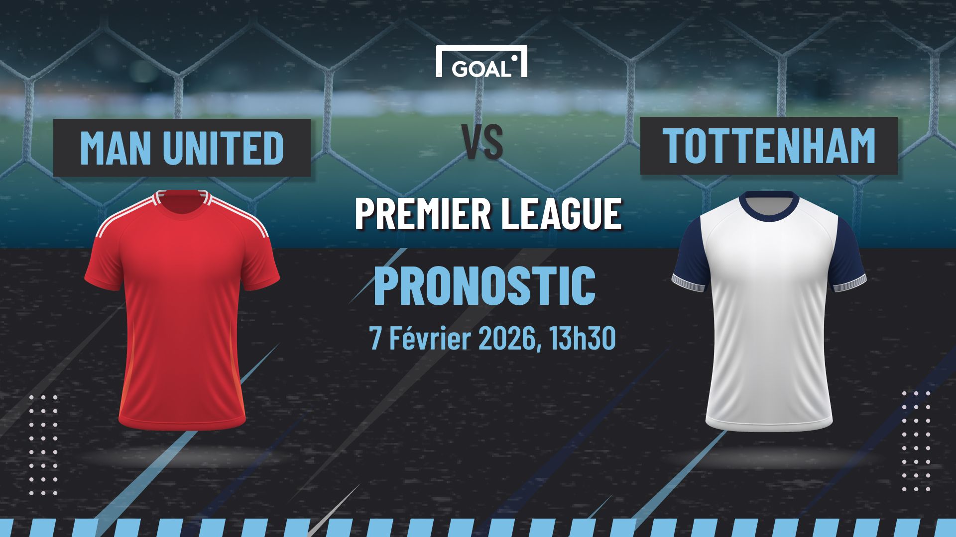 Pronostic Manchester United vs Tottenham