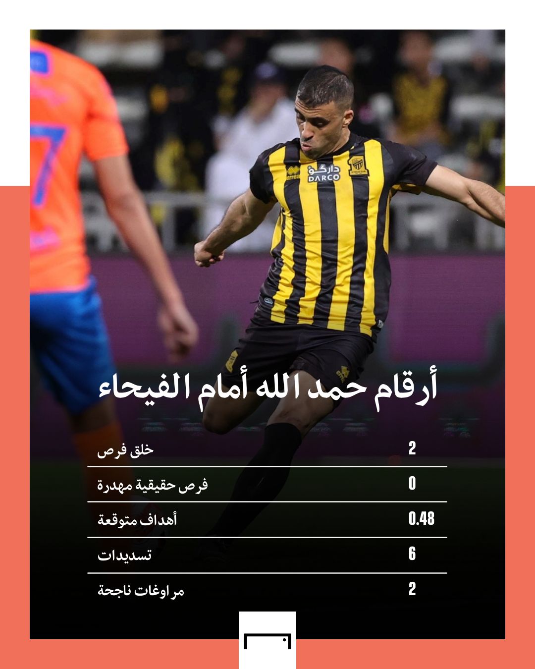 أرقام حمد الله أمام الفيحاء