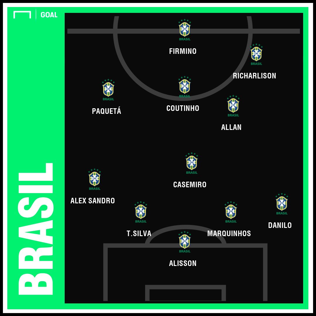 GFX Brasil Rep Tcheca