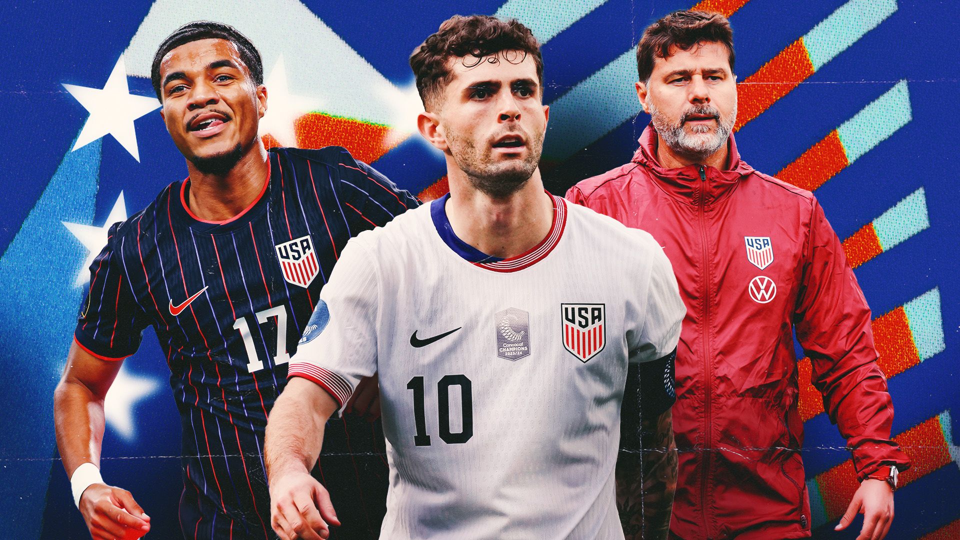 USMNT Projected World Cup Roster