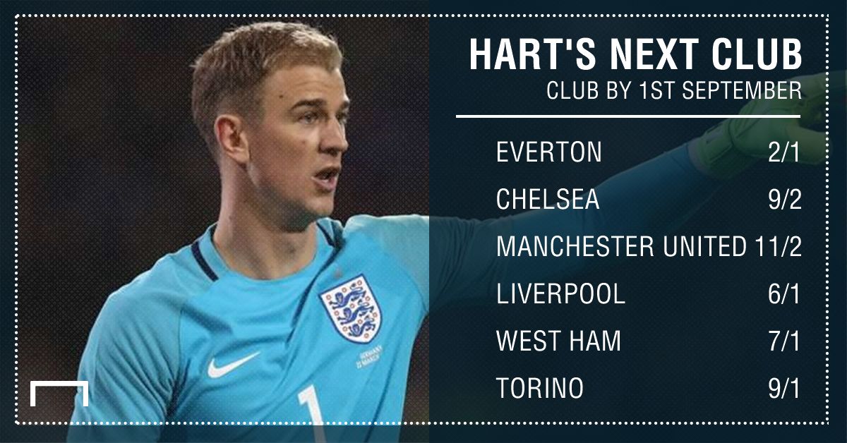 GFX Hart next club betting