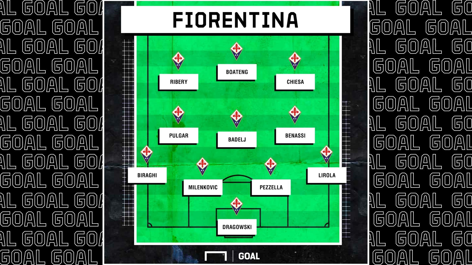Fiorentina 2019 2020