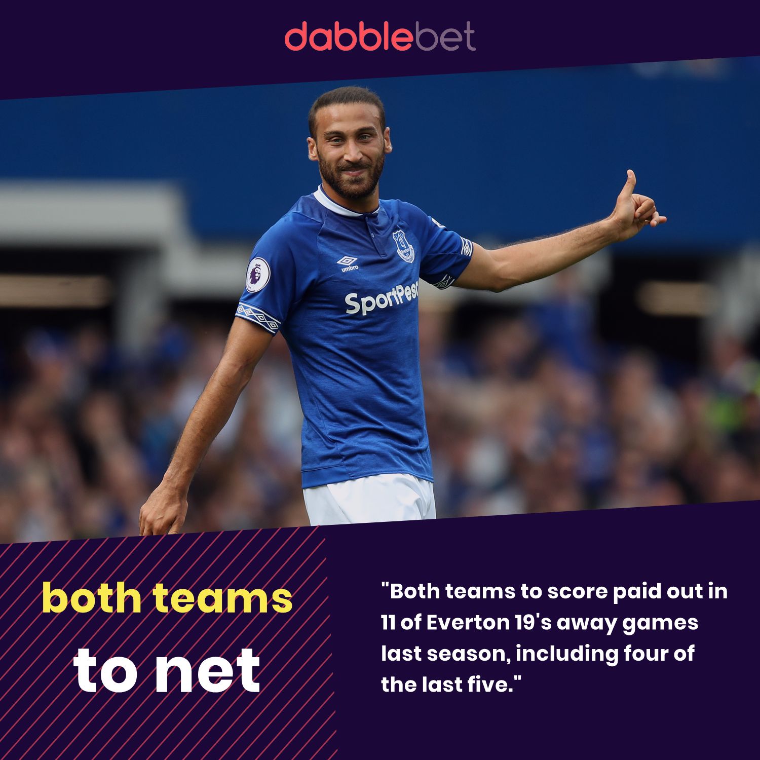 Wolves Everton graphic